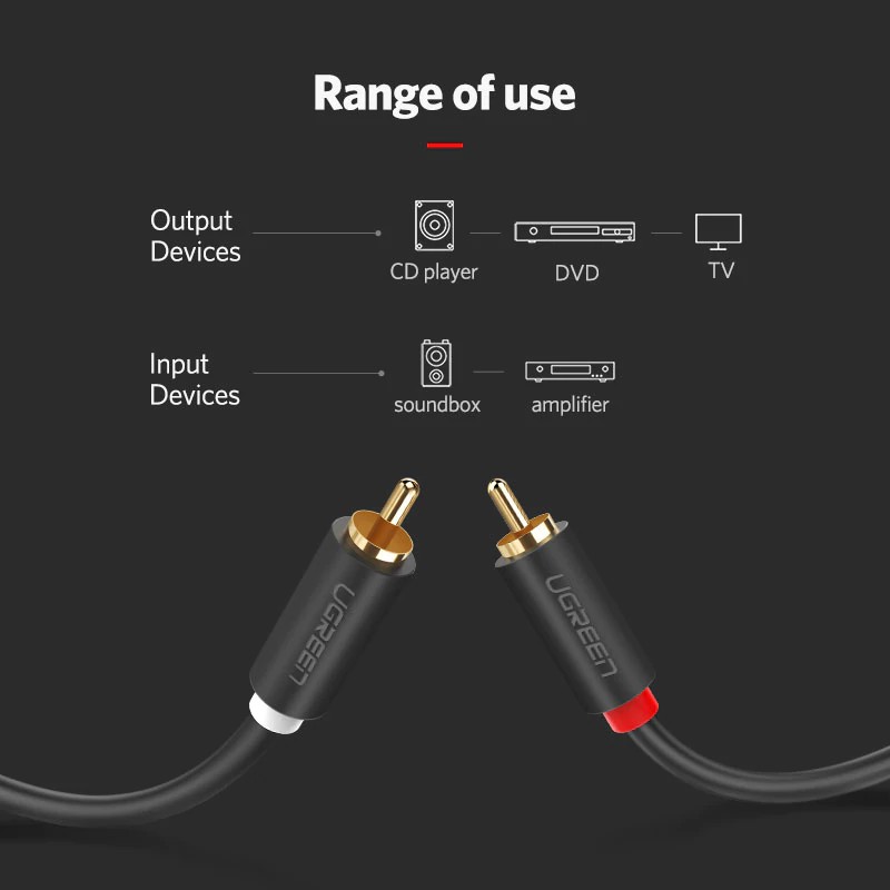 Dây cáp âm thanh mạ vàng chuyển đổi đầu cắm UGREEN 2RCA sang 2RCA cho thiết bị khuếch đại DVD TV