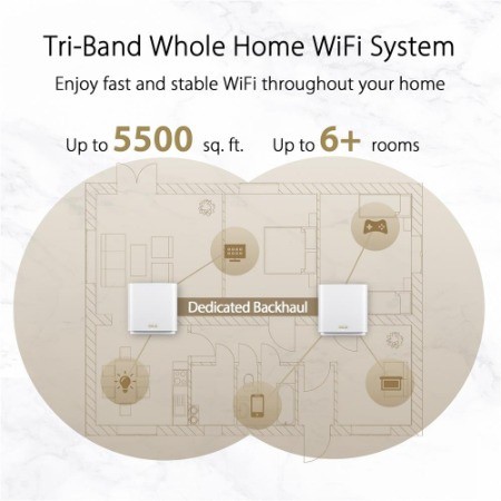 Hệ thống MESH WI-FI 6 ASUS XT8 ZenWiFi AX6600- Hàng Chính Hãng | BigBuy360 - bigbuy360.vn