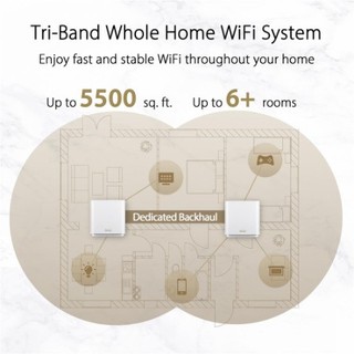 Bộ phát Wifi Asus ZenWifi XT8 AX6600 2 Pack