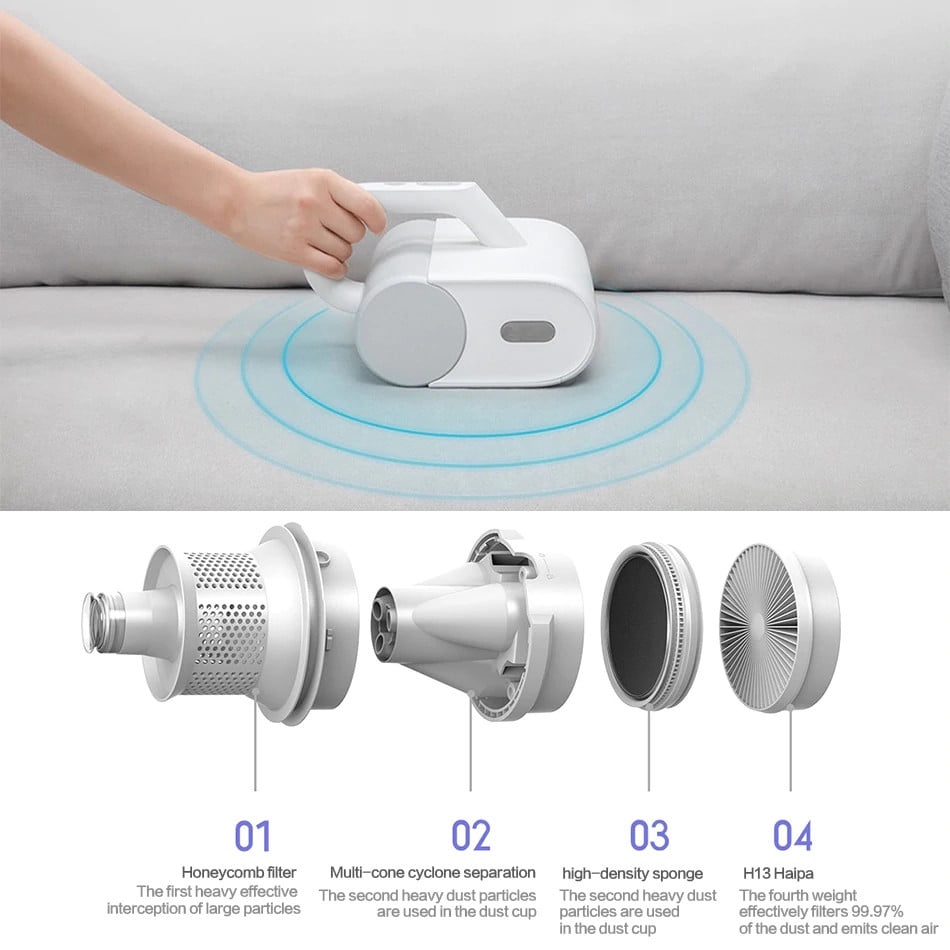 Máy Hút Bụi Diệt Khuẩn Đệm Nệm UV Xiaomi Mijia Mite Removal 12000Pa