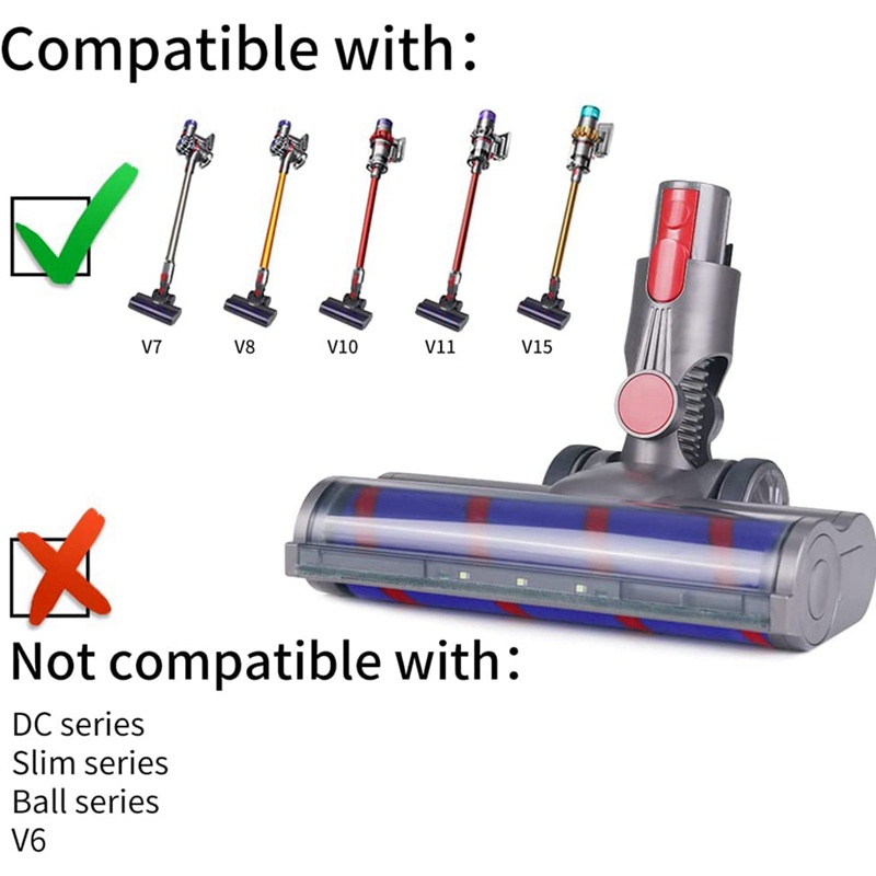 Bộ Phụ Kiện Thay Thế Cho Máy Hút Bụi Dyson V7 V8 V10 V11 V15