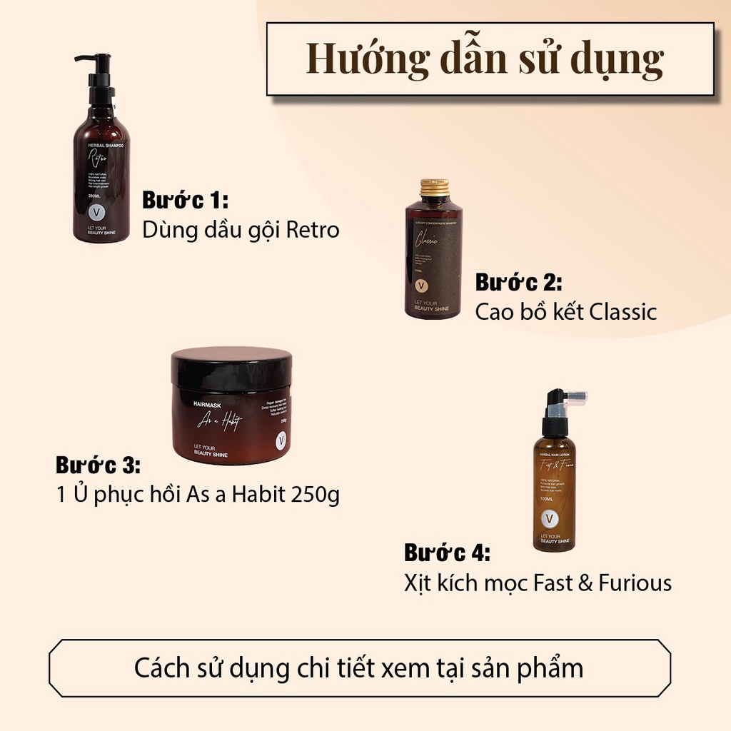 Combo 15 Dưỡng phục hồi, Ngăn ngừa rụng tóc chuyên sâu 280ml Vyvyhaircare