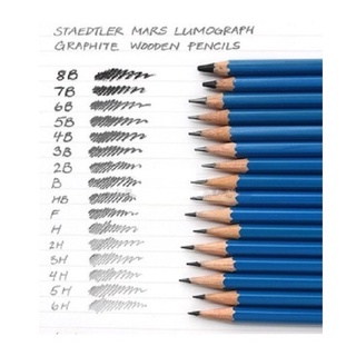 Chì đức phác thảo staedtler mars® lumograph® 100- thân xanh