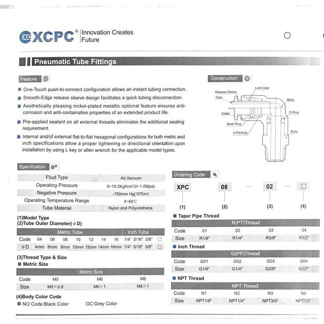 Bộ Điều Khiển Tốc Độ Khí Nén Xcpc - Xpa 12 (12Mm)