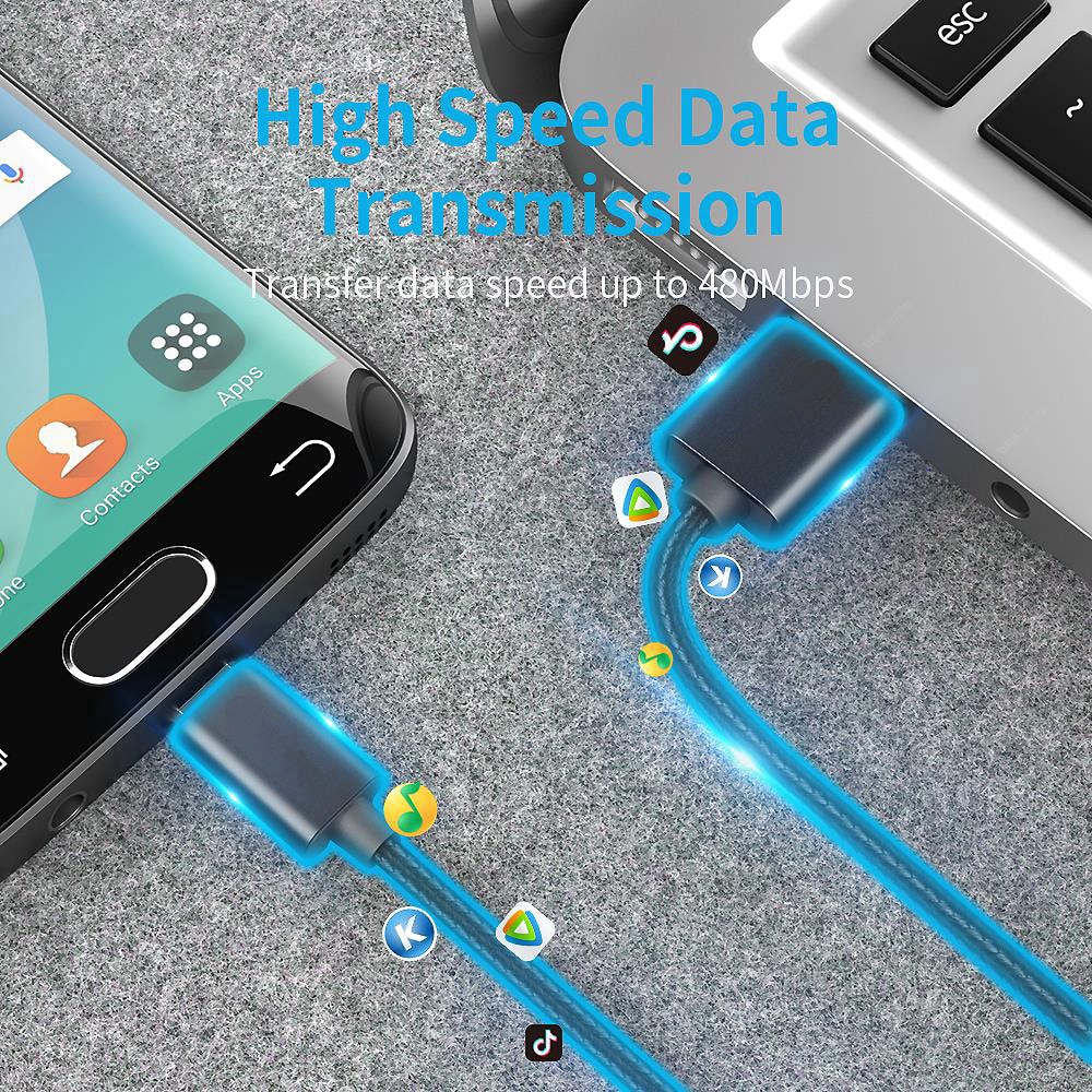 Cáp sạc nhanh usb type C dài 2m dành cho điện thoại