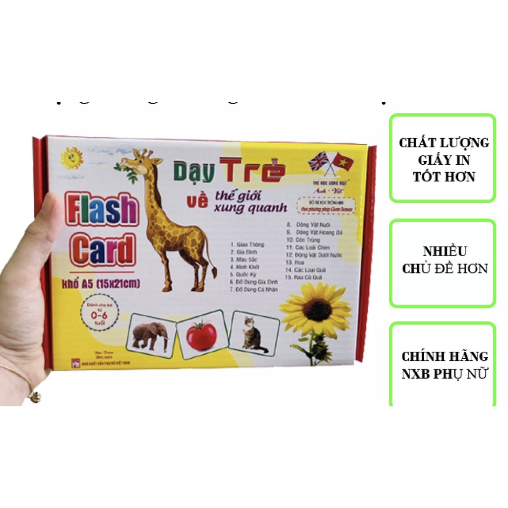 Thẻ học thông minh cho bé size lớn A5 15x21cm hàng chính hãng phiên bản mới phù hợp cho bé từ 0-6 tuổi