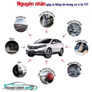 Cách Âm Chính Hãng Nga Vibrofiltr - Thanh Bình Auto