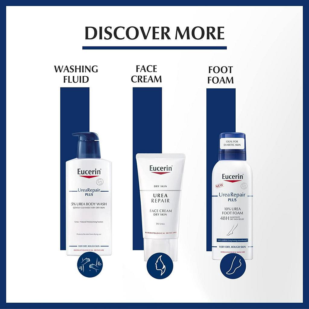 Kem dưỡng da tay Eucerin UreaRepair PLUS  5% Urea hand cream không gây nhờn rít 75ml