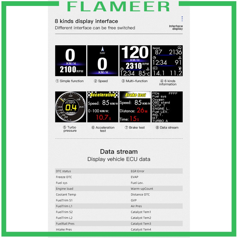 [FLAMEER] Car Head Up Display GPS OBD2 OBD Driving Computer Voltmeter LCD Screen