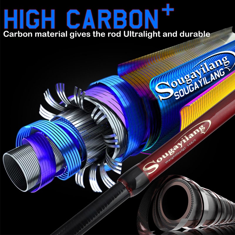 Cần Câu Cá Sougayilang 1.8M 2.1M 2.4M Chất Liệu Carbon