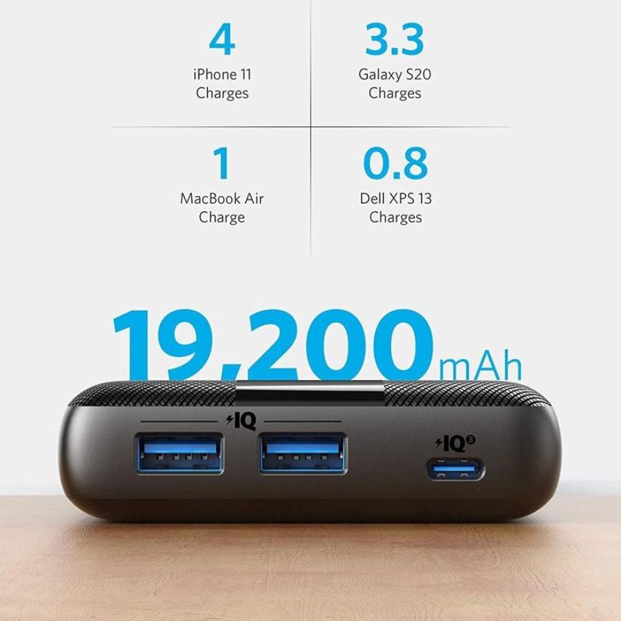 Pin sạc dự phòngANKER POWERCORE III ELITE 19200 60W - A1284