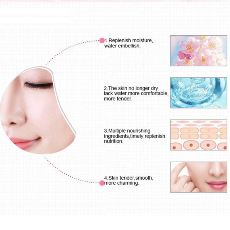 Mặt nạ dưỡng ẩm cho da hỗ trợ làm sạch sâu cho da