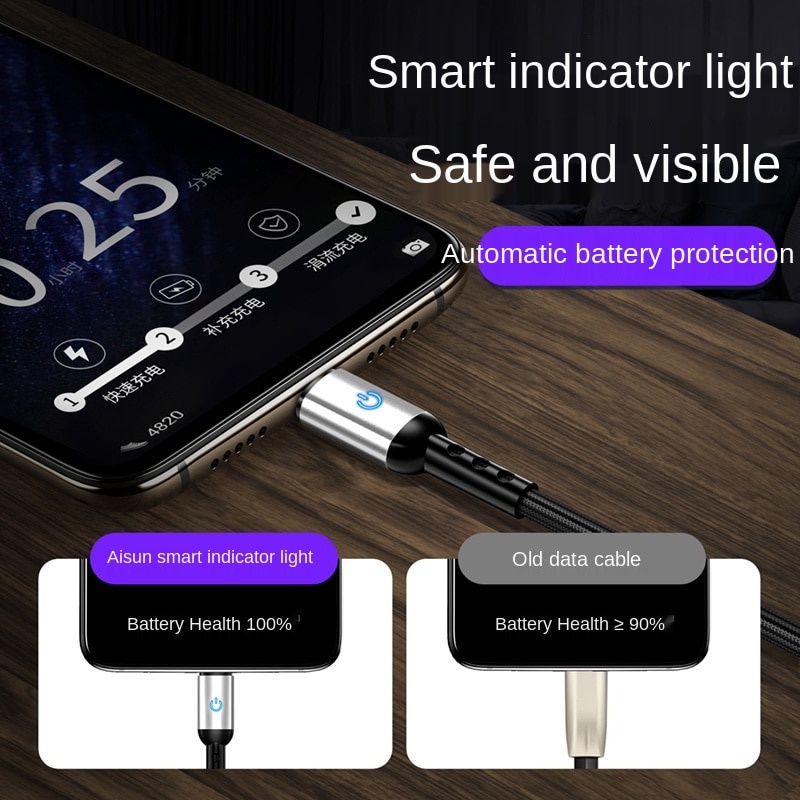 Dây Cáp Sạc Nhanh 5A Cổng Cắm Usb Loại c Có Đèn Led Phát Sáng Thông Minh