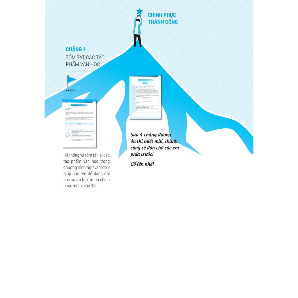 Sách Chinh phục đề thi vào 10 môn Văn