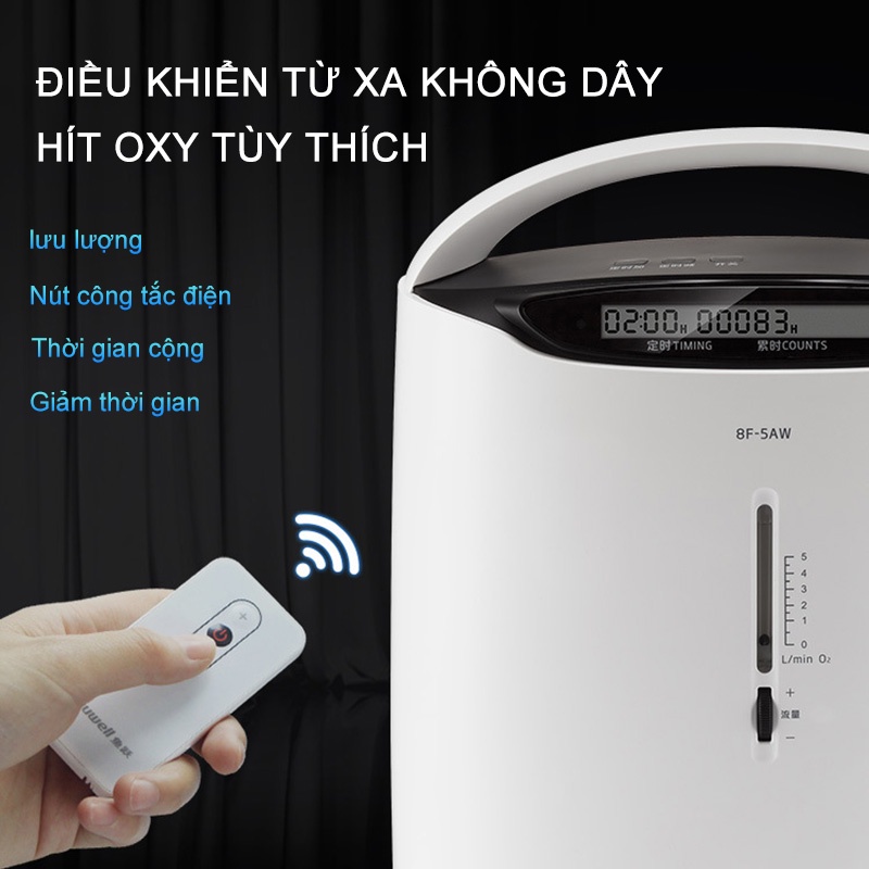 di động máy oxy thiết bị y tế chăm sóc tại nhà nhu cầu Vui lòng Đặt hàng cái này 3L Có thể được vận chuyển ngay lập tức