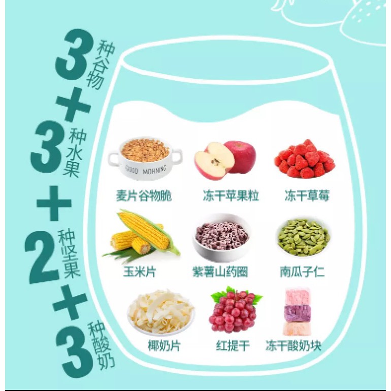 COMBO 2 TÚI NGŨ CỐC ĂN KIÊNG GIẢM CÂN MIX SỮA CHUA TÚI XANH 500G - Date mới