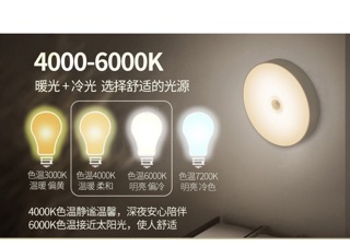 [Mới] Đèn Led Tự Phát Sáng