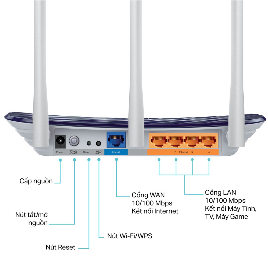 [Giảm 2% nhập "TAPHCLMC6" ] Bộ phát wifi không dây TP-Link AC 750Mbps Archer C2 - Hàng Chính Hãng