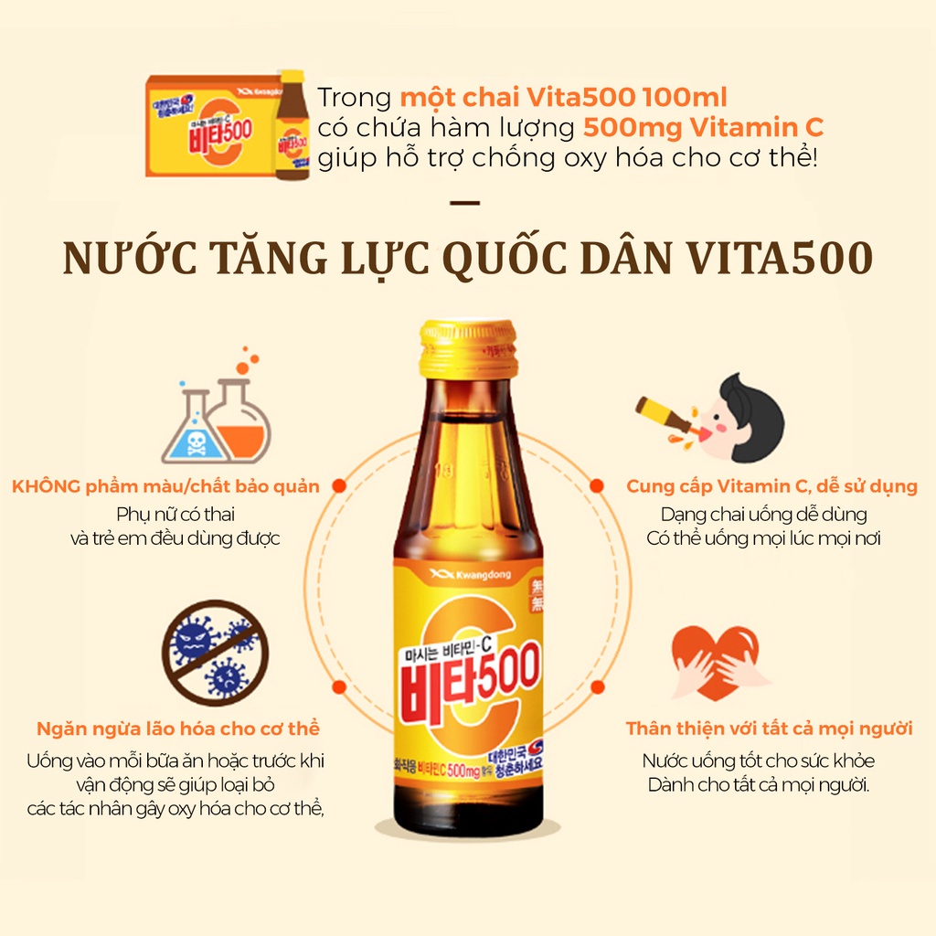 Nước Tăng Sức Đề Kháng Bổ Sung Vitamin C Vita 500 Kwangdong 100ml