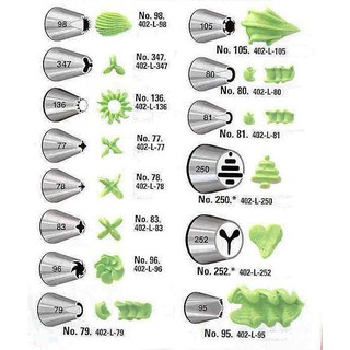 Bộ đui trang trí bánh sinh nhật