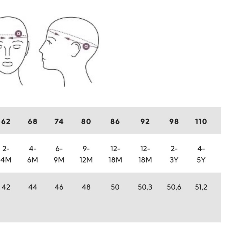 Mũ mickey HM săn sale cho bé 0/3y