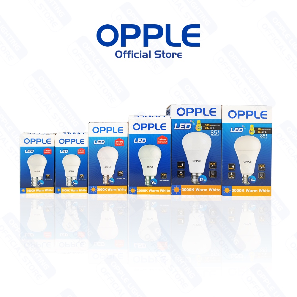 Bóng Đèn OPPLE LED Bulb Ecomax E27 - Tiết Kiệm Điện, Tuổi Thọ Cao Lên Đến 20.000 Giờ