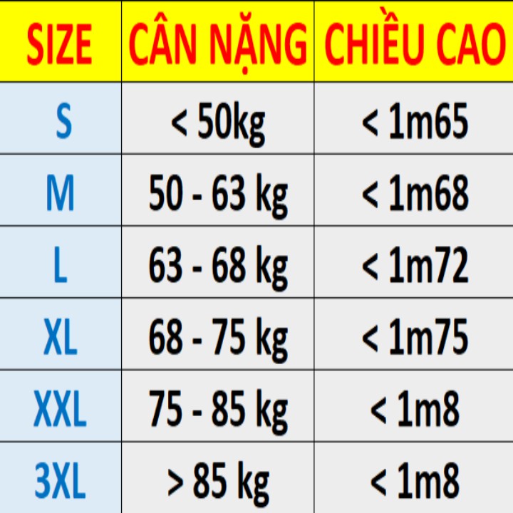 [ Xả Hàng ] Áo Thun Tay Dài Nam Form Ôm Trơn DCA750