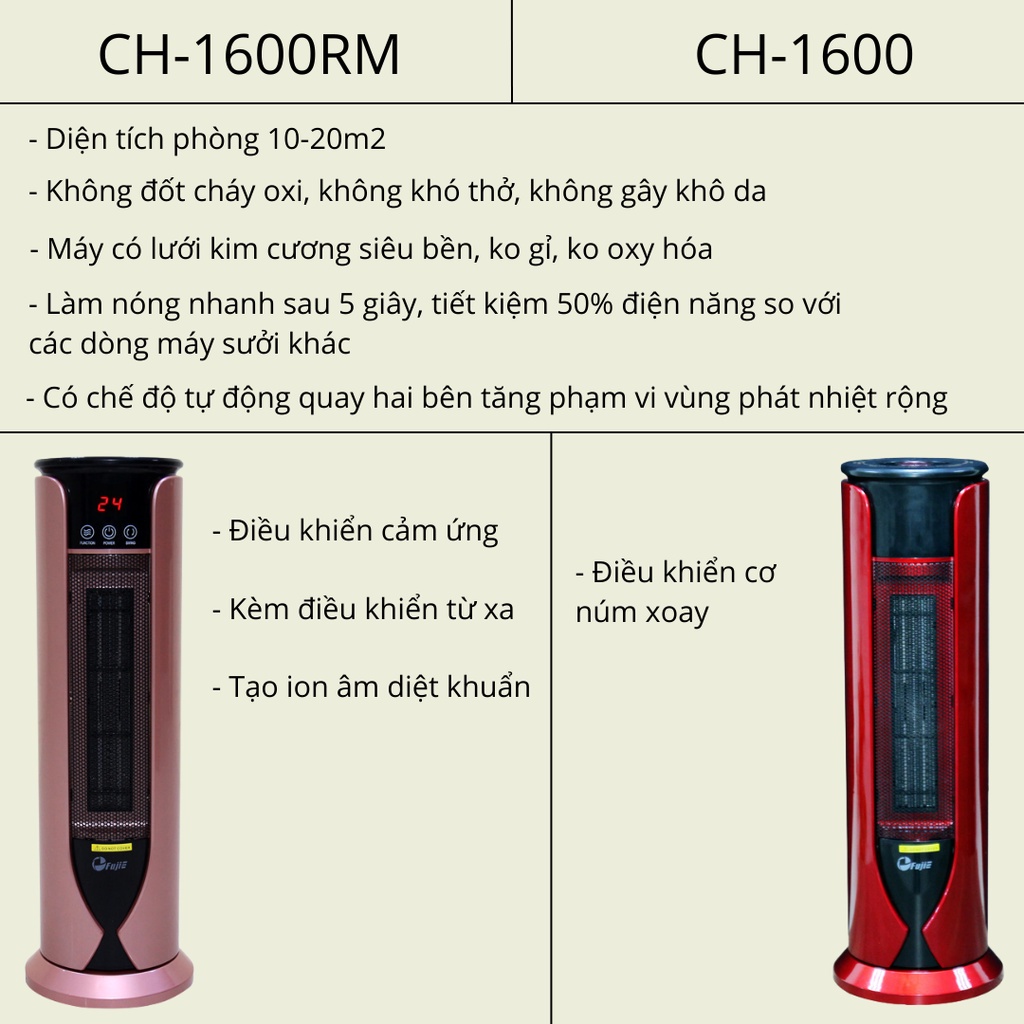 Quạt sưởi FujiE CH-1600RM Newage Gốm Ceramic công nghệ Nhật Bản, không đốt oxy, tạo ion diệt khuẩn, BH 12 tháng