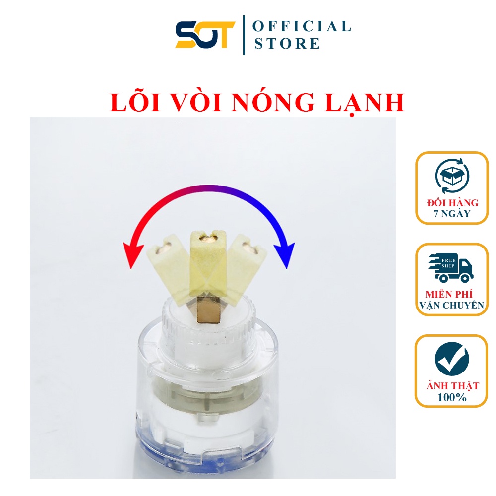 Lõi vòi nước, lõi vòi NÓNG LẠNH,óc sen dùng cho vòi nước củ sen nóng lạnh