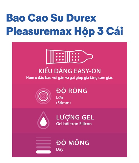 Bao Cao Su Durex Pleasuremax Có Gân Hạt Nổi ( 3 Cái & 12 Cái)