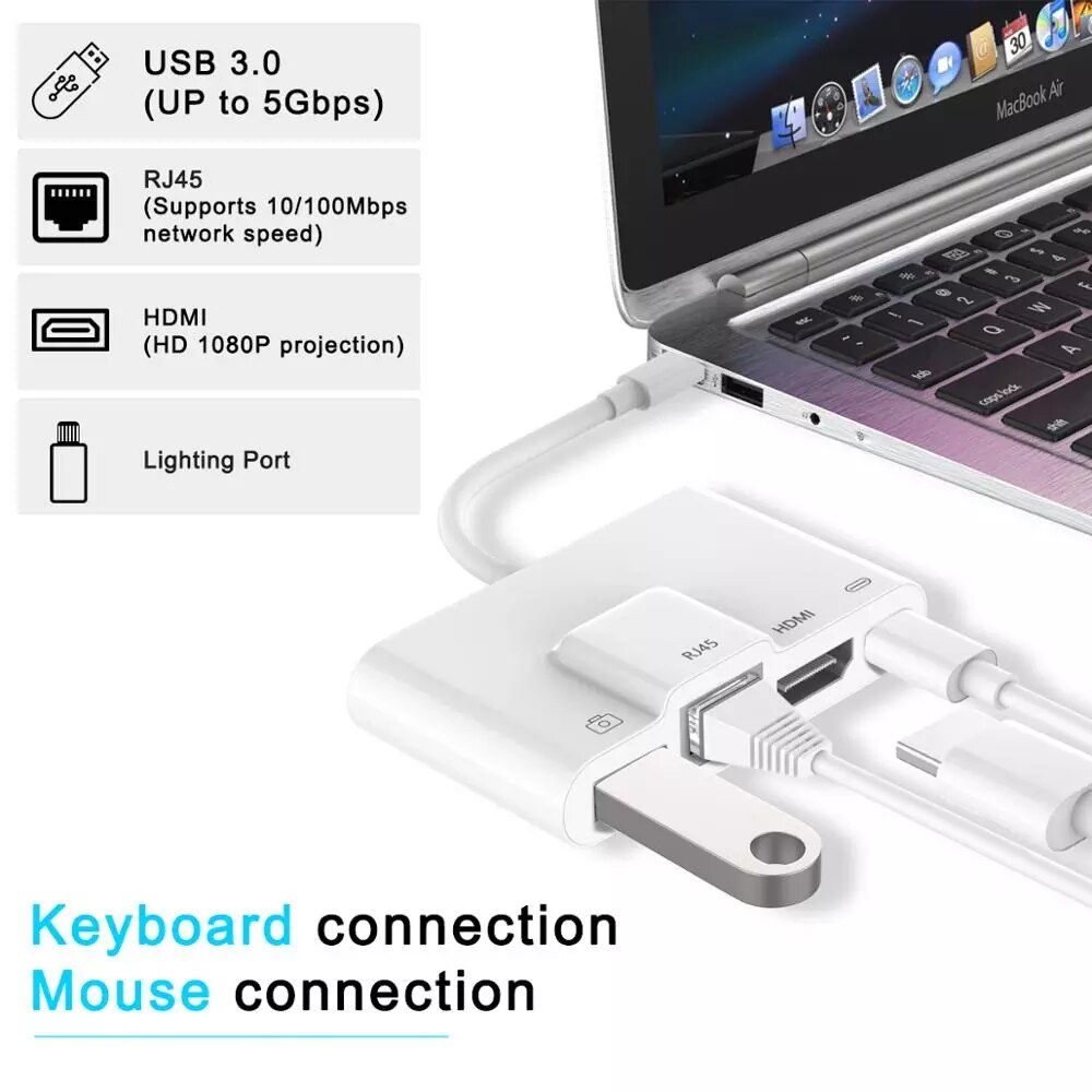 Dây Cáp Chuyển Đổi Cổng Lightning Sang Rj45 Ethernet Lan HDMI 4K TV USB Hub OTG Cho Điện Thoại Iphone 12 / 11pro / 11 / Xs / Xr / X / 8 / 7