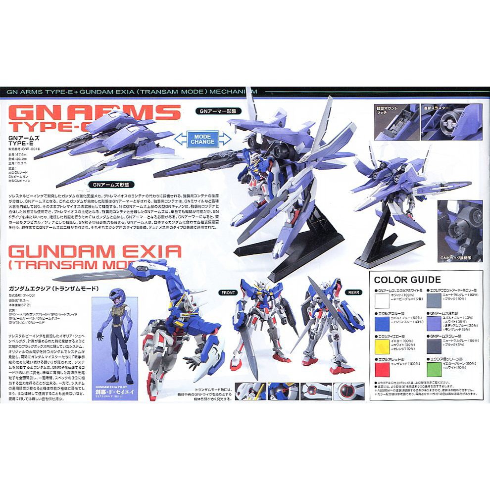 Mô hình lắp ráp HG 1/144 GN Arms type E + Exia (Transam mode) daban