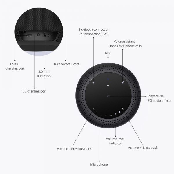 Loa Bluetooth Tronsmart T6 Max