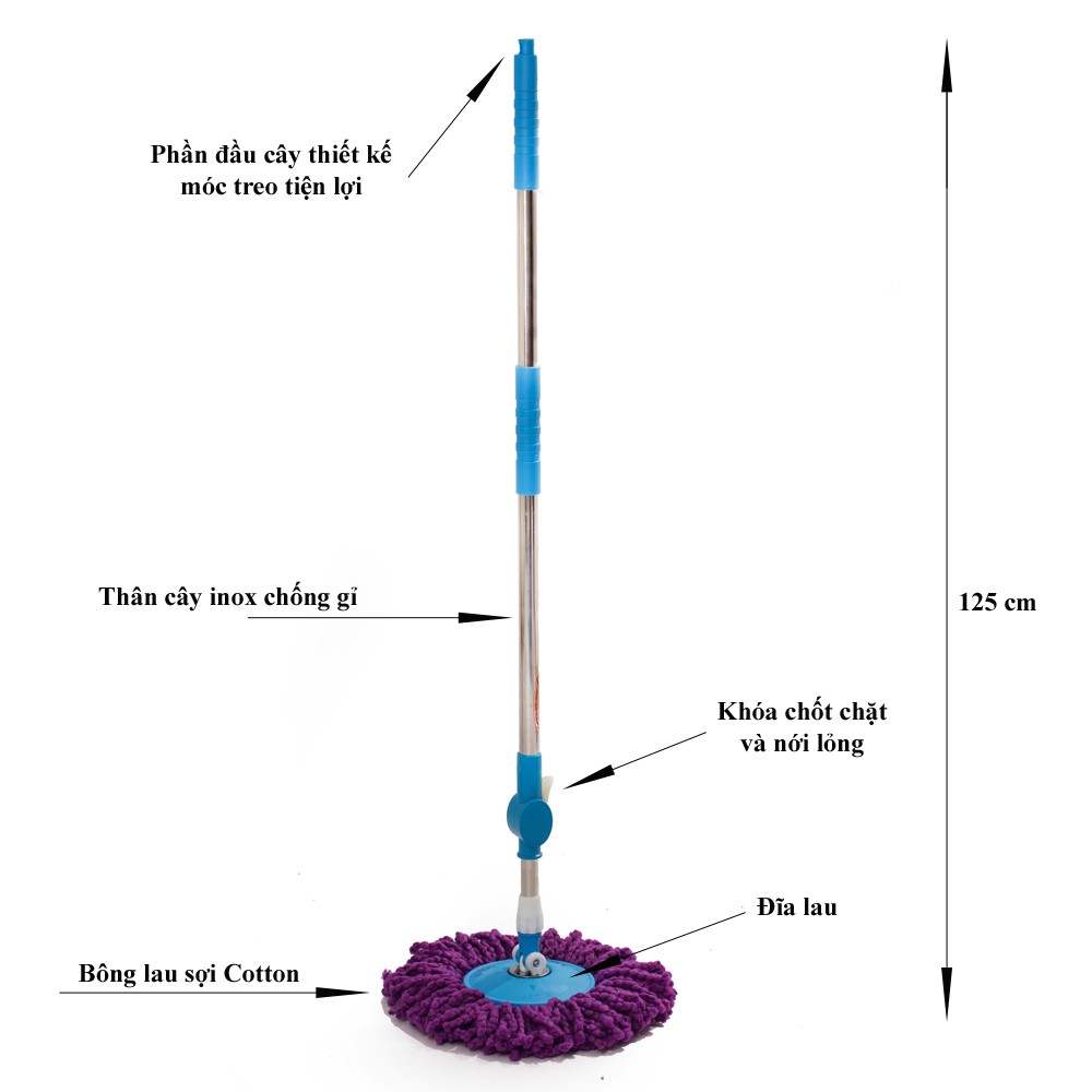 Cây chổi lau nhà xoay 360 thân inox kèm bông lau