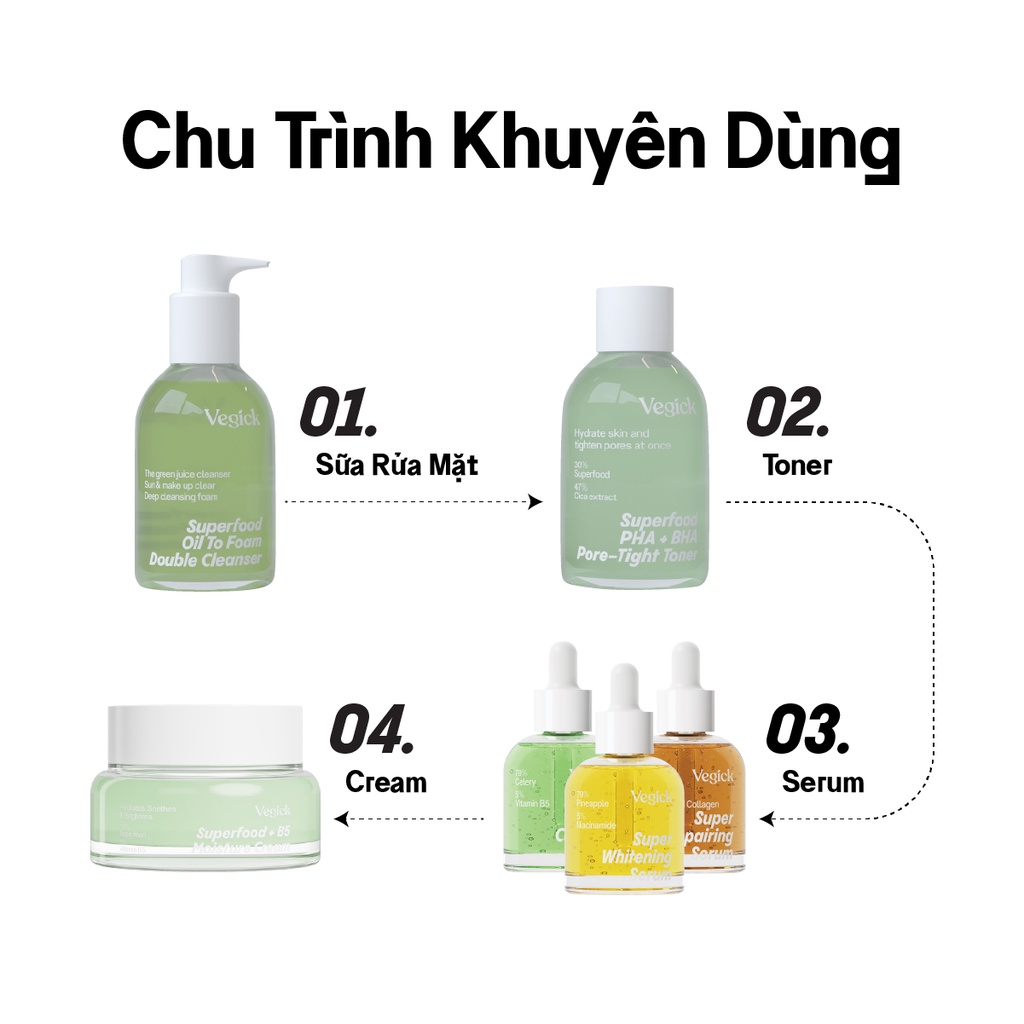 Bộ Đôi Vegick Nước Cân Bằng Thuần Chay 210ml &amp; Kem Dưỡng Ẩm Thuần Chay 50ml