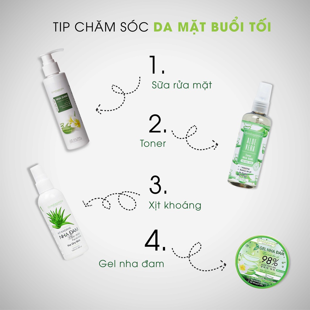 Combo 2 Gel Lô Hội Dưỡng Ẩm Đa Năng & Làm Mềm Da Từ Nha Đam Tươi MILAGANICS 300ml/ Hũ | BigBuy360 - bigbuy360.vn