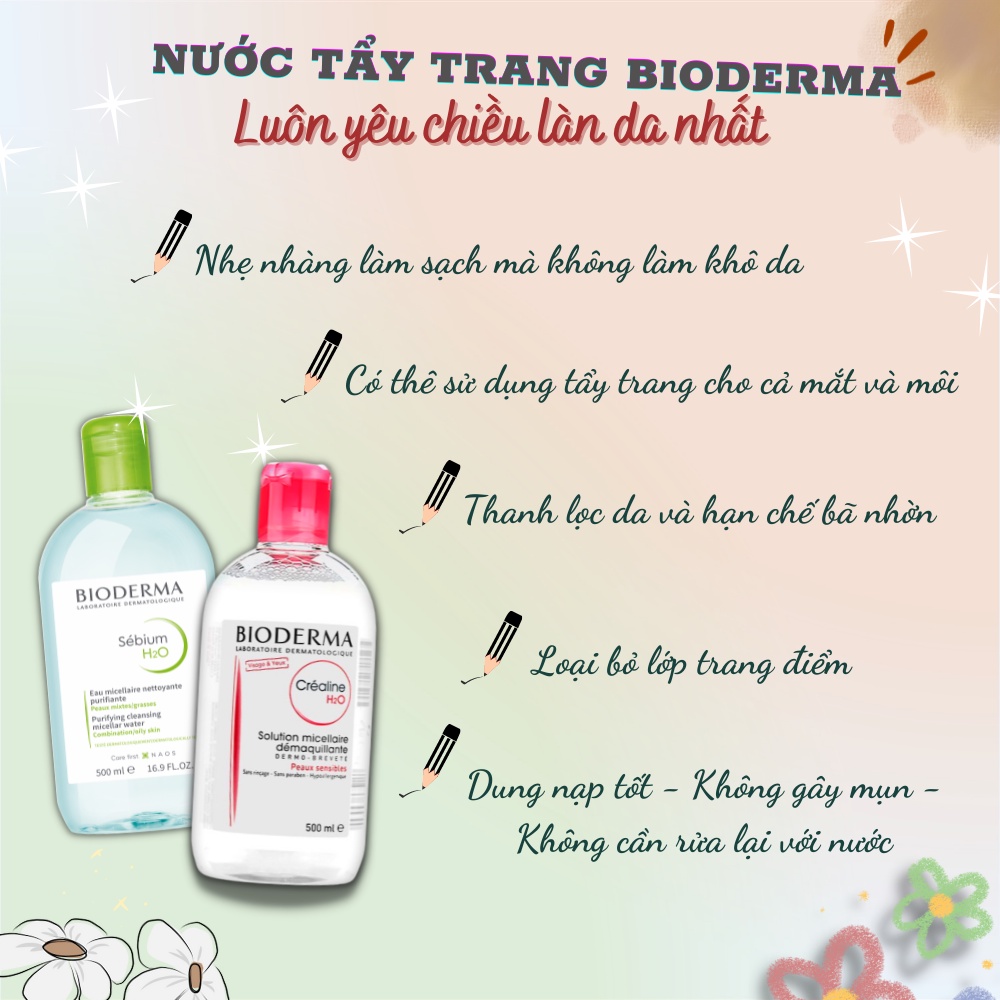 Nước tẩy trang Bioderma Pháp dành cho da dầu mụn và da nhạy cảm - Tem nhập khẩu chính hãng