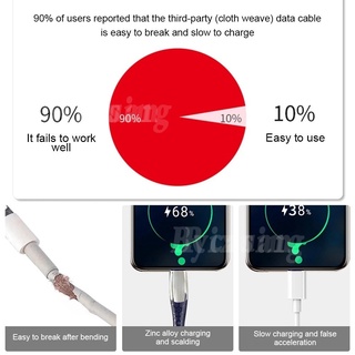 Dây Cáp Sạc USB 5A Bằng Silicon Lỏng 3 Trong 1 Cho iPhone Type-C Android