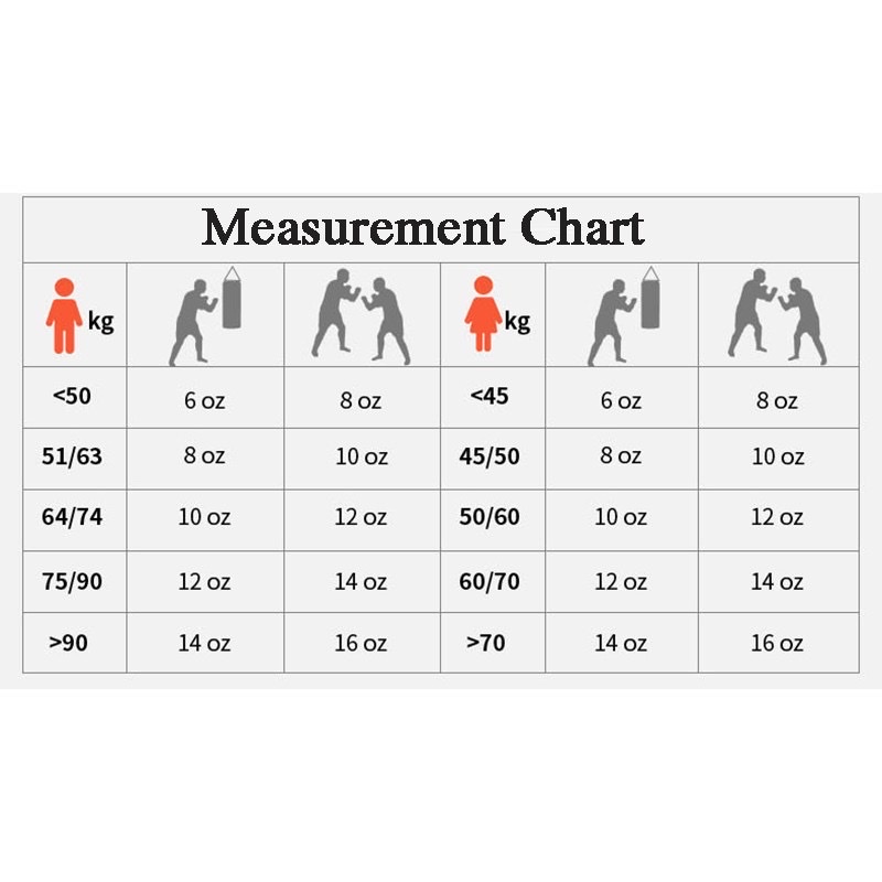 Găng boxing cao cấp Venum