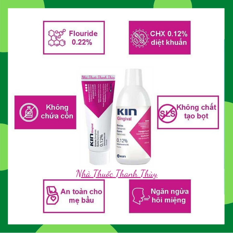 𝗠𝗔𝗗𝗘 𝗜𝗡 𝗦𝗣𝗔𝗜𝗡 Nước Súc Miệng KIN GINGIVAL [Chai 250ml] - Sát Khuẩn Miệng Họng Ngăn Ngừa Viêm Nướu, Sâu Răng, Mảng Bám