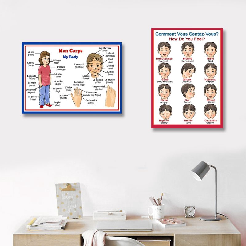 ❀INN 1PC Childrens Educational Learning Poster Charts Wall Chart Educational Maths