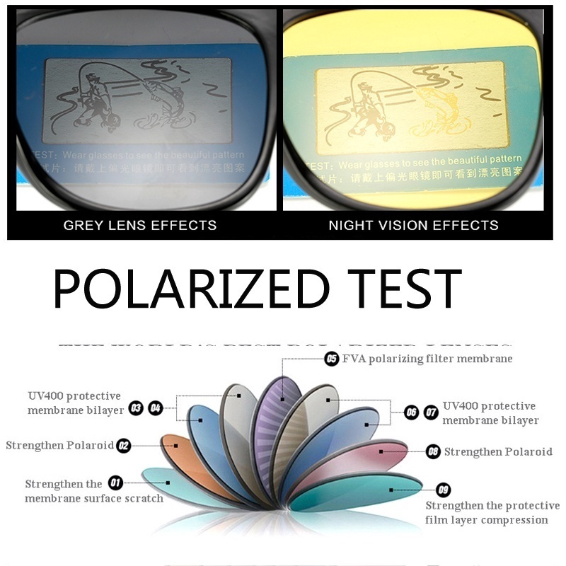 Kính mát phân cực mặt vuông chống tia uv400 2140 thời trang dành cho nam và nữ