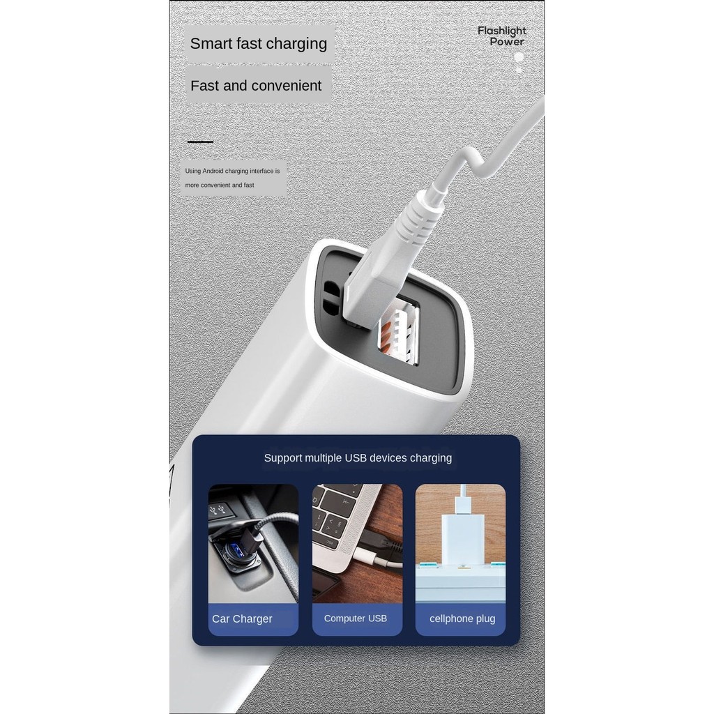 Đèn Pin Mini Siêu Sáng Có Cổng Sạc USB 18650 + Pin Dự Phòng