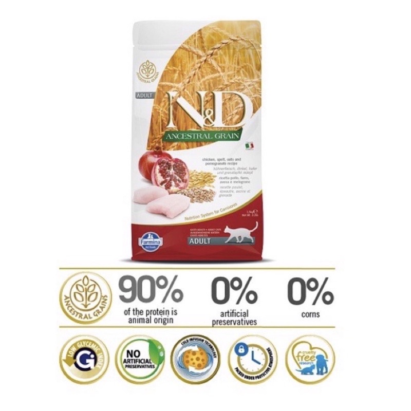 HẠT N&D CAO CẤP CHO MÈO - HẠT MATISSE CAO CẤP CHO MÈO