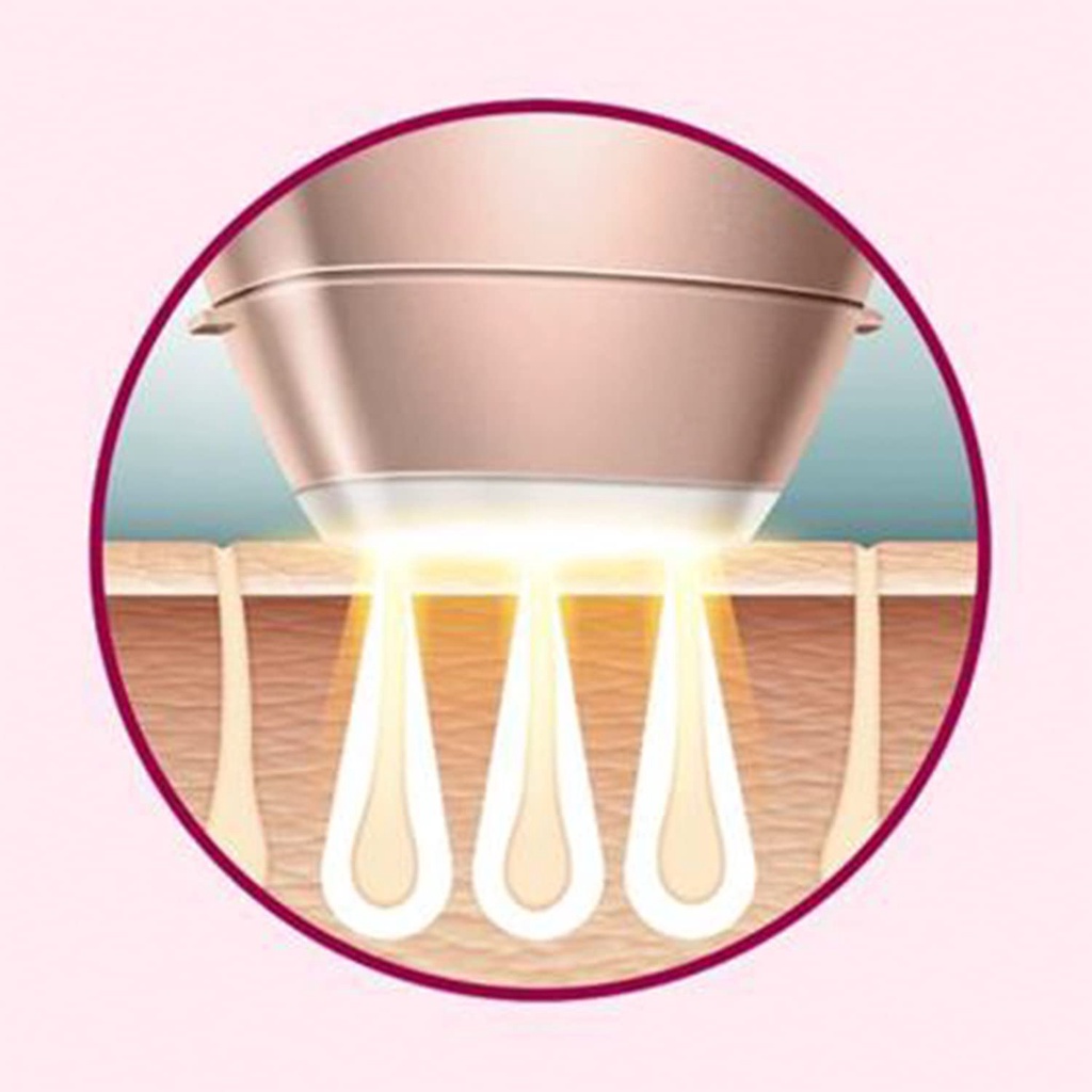 Máy triệt lông Philips Lumea Advanced IPL BRI923/00