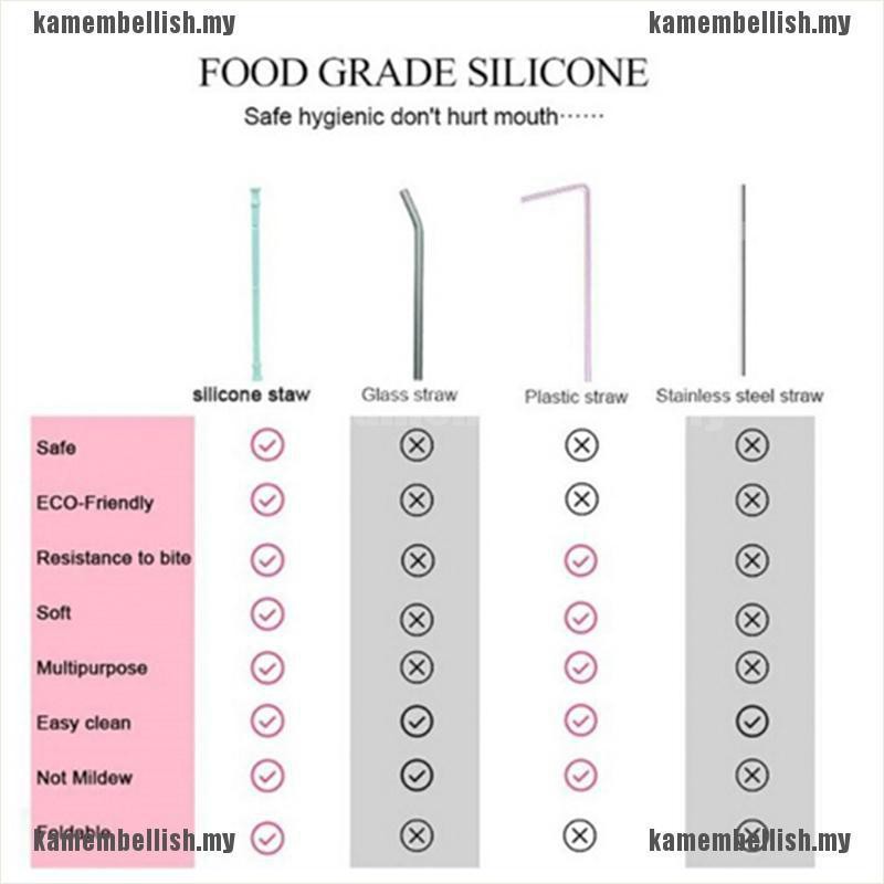 Ống Hút Silicon Có Thể Tái Sử Dụng Tiện Lợi