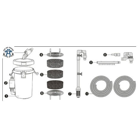 Lọc Thùng SunSun HW 604B