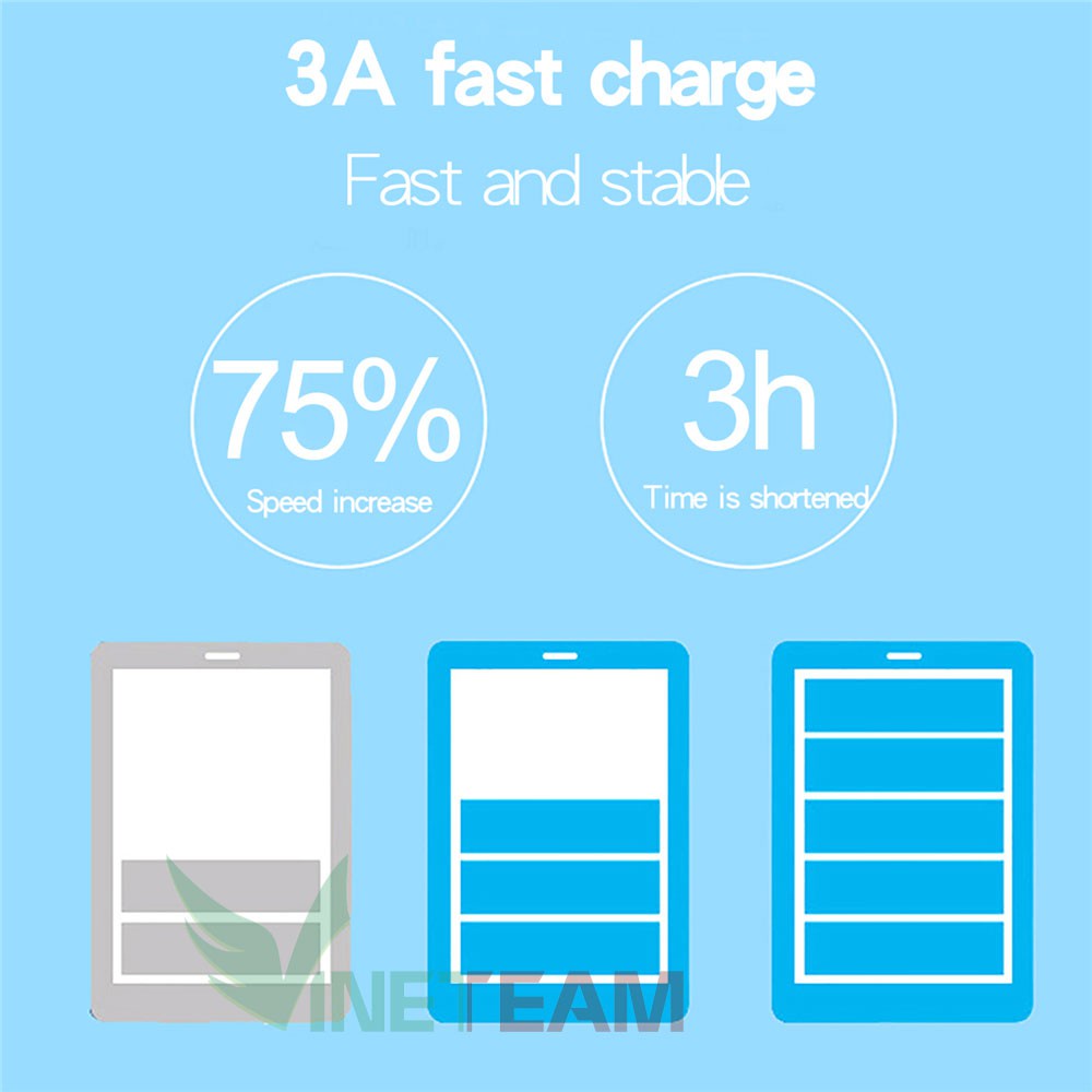 Cốc sạc nhanh 3 cổng USB thông minh CYKE -DC3210