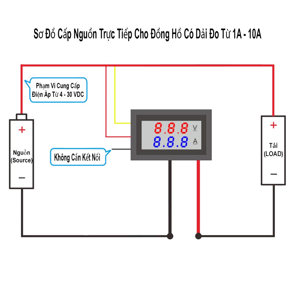 Đồng Hồ Đo Và Hiển Thị Dòng Điện - Ampe Kế Từ 10A - 50A - 100A, Điện Áp - Vôn Kế Từ 0 - 100 VDC Một Chiều Kỹ Thuật Số