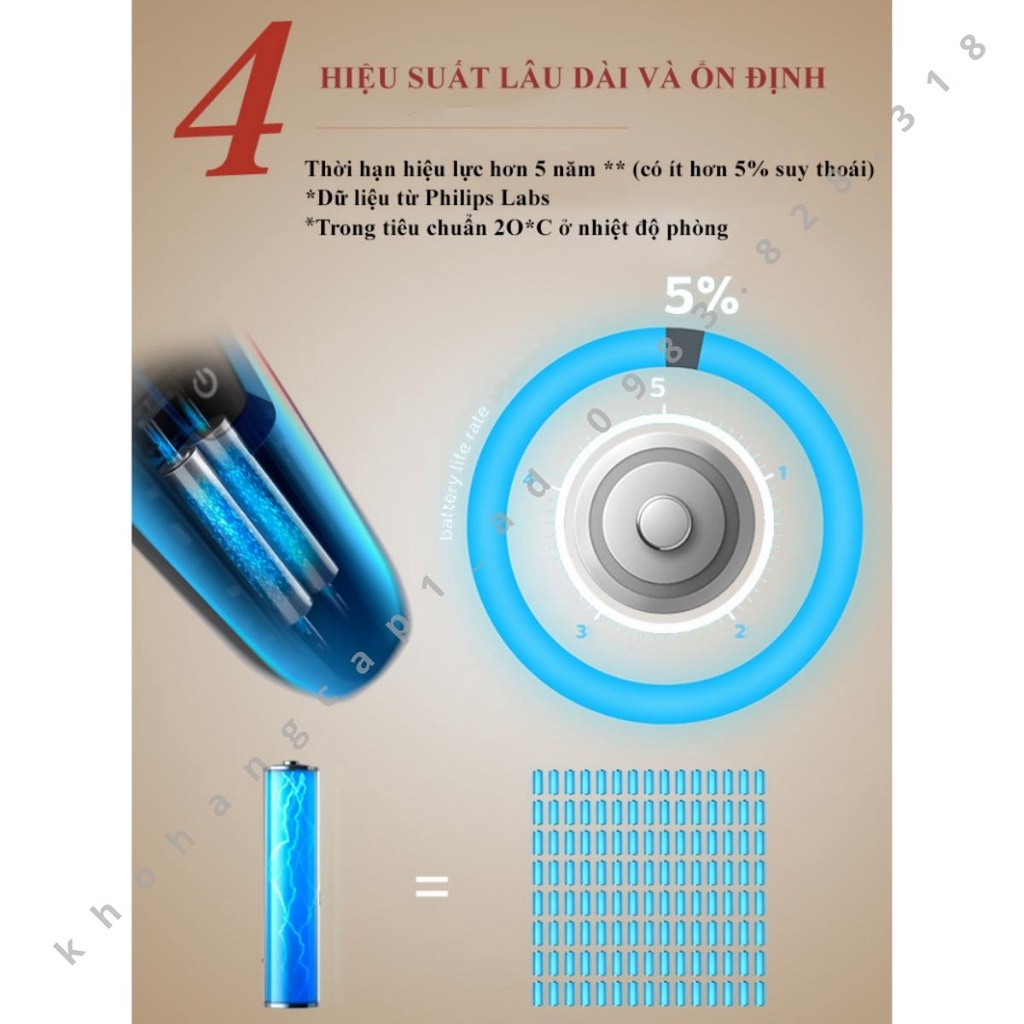 Máy cạo râu philips điện đa năng khô và ướt 3 lưỡi tự mài S1060 - Bảo hành 2 năm - khohangcap1_ad